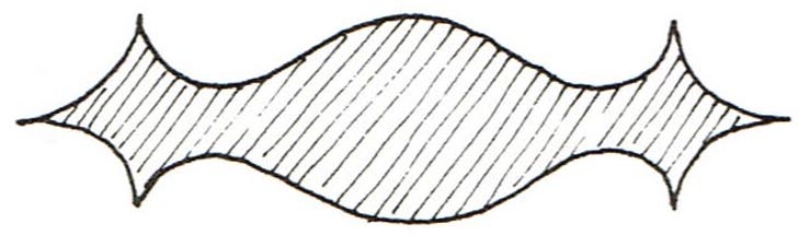 Shape5